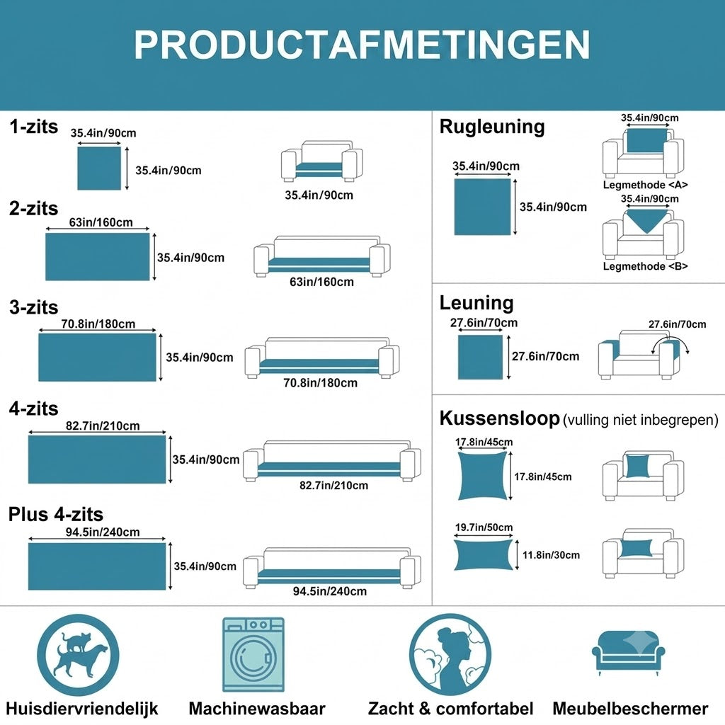 Verdikte, Antislip en Wasbare Bankhoes