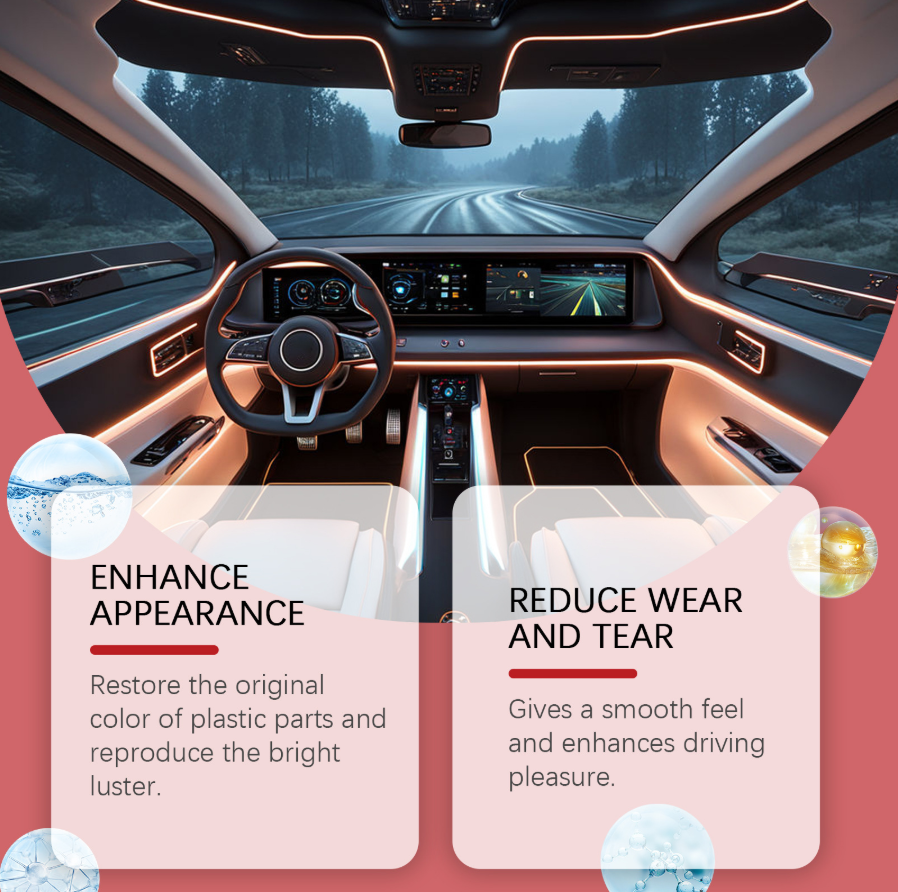 Premium Kunststof Vernieuwer voor Auto Interieur