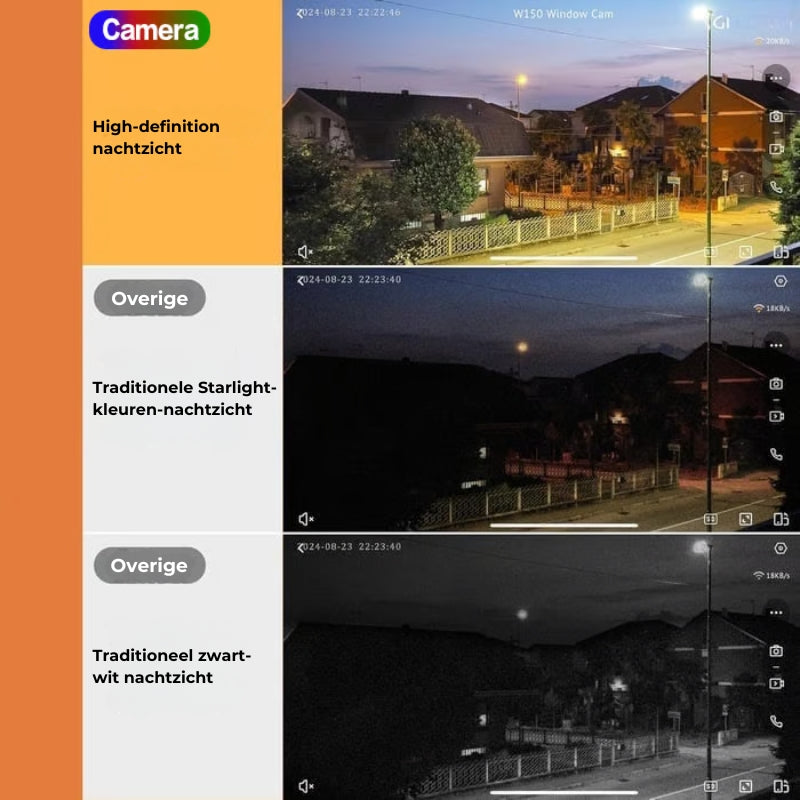 [2K Ultra HD] Slimme WiFi Beveiligingscamera