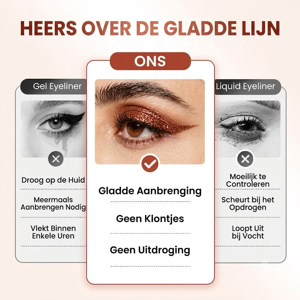 14-Delige Waterproof Gekleurde Gel Eyeliner Set 👁️🌈✏️