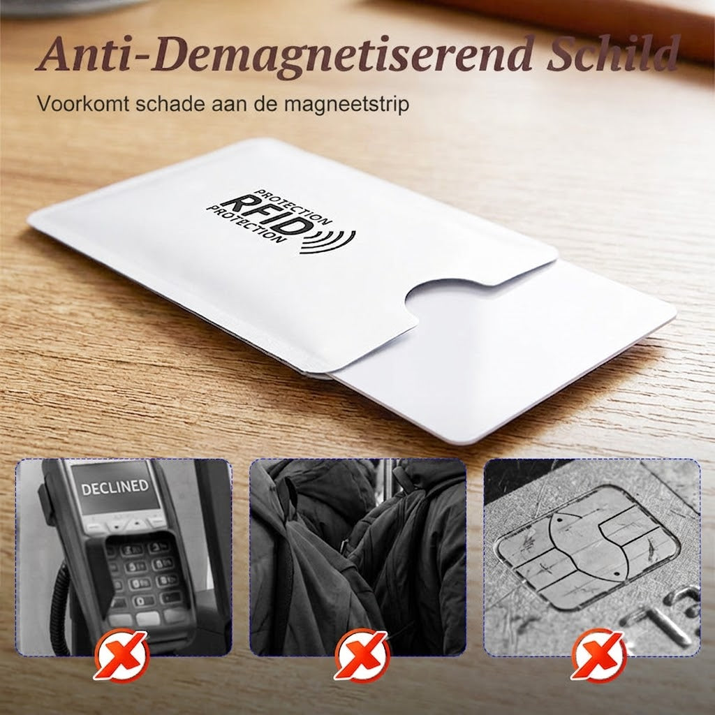 RFID Blokkerende Creditcard Hoesjes / Anti-Skim Creditcard Sleeves