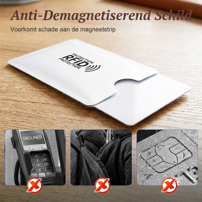 RFID Blokkerende Creditcard Hoesjes / Anti-Skim Creditcard Sleeves