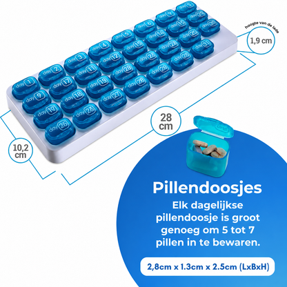 Maandelijkse Pillendoos 31 Dagen