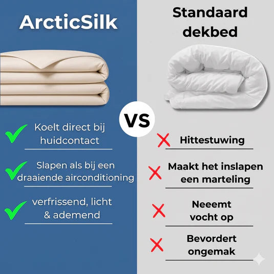 ArcticSilk® – Koelende IJskleding Deken / Verfrissende Koeldeken