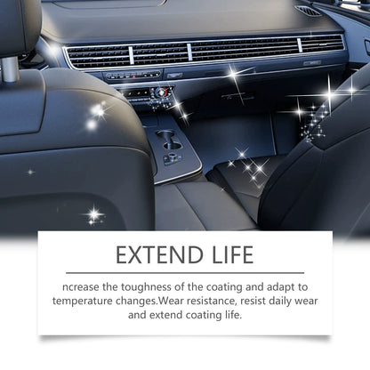 Premium Kunststof Vernieuwer voor Auto Interieur