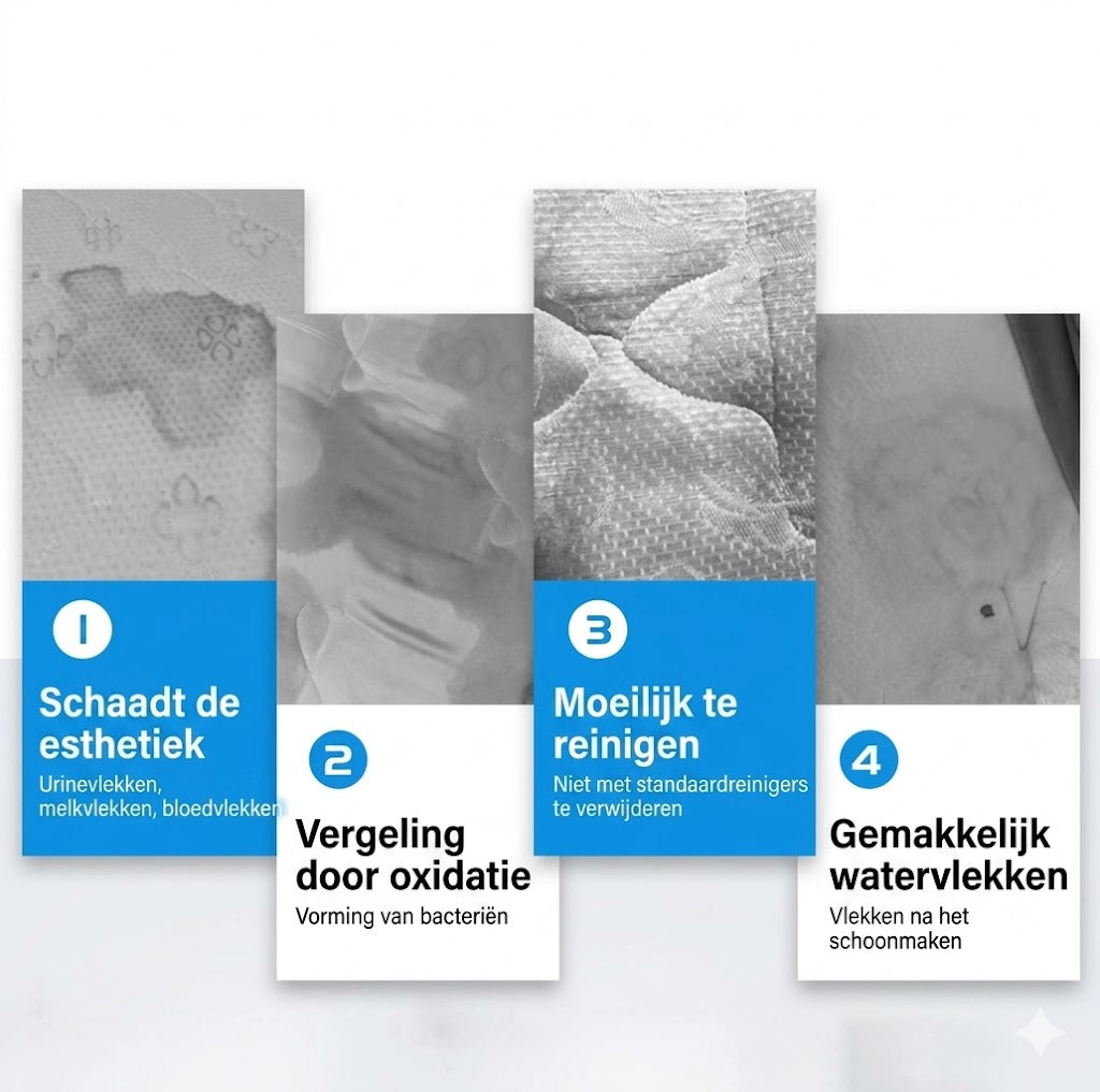 Matrasvlekken Verwijderaar Spray-300ML