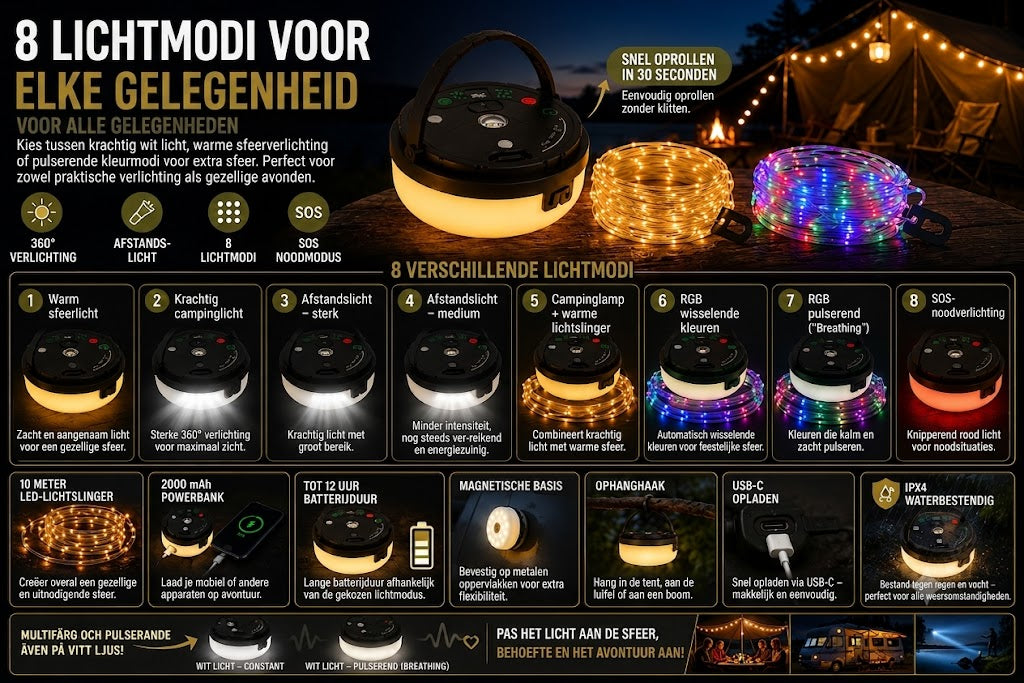 CampGlow 4-in-1 Oplaadbare Campinglantaarn met Lichtsnoer en Powerbank