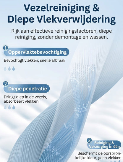 Matrasvlekken Verwijderaar Spray-300ML